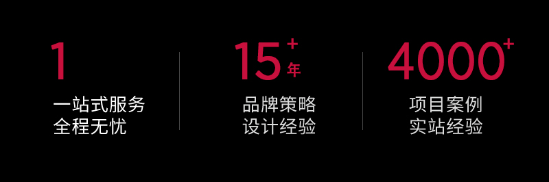 志高空调用途素材模型项目被评为年度精品