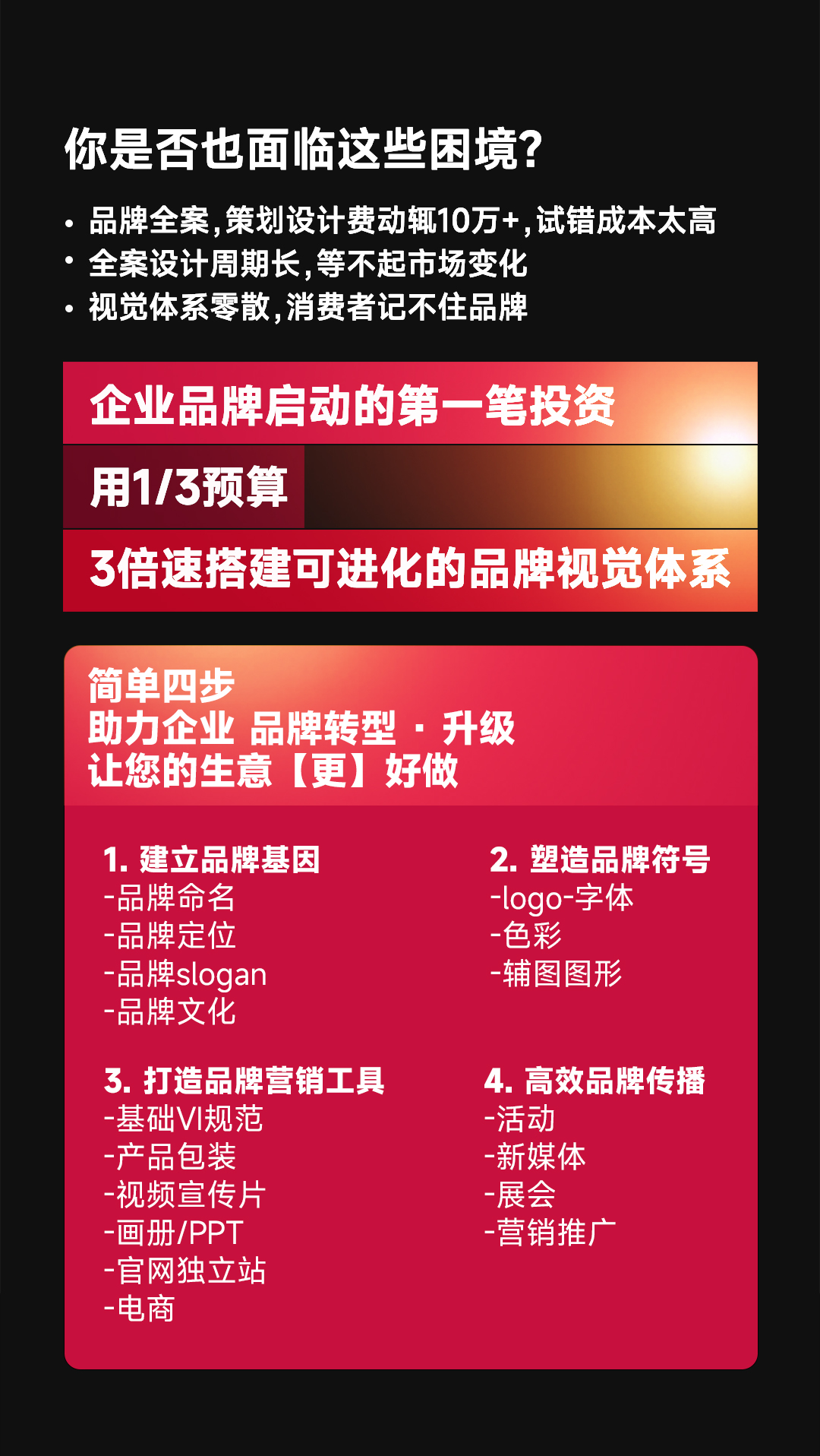 微型VI设计服务内容
